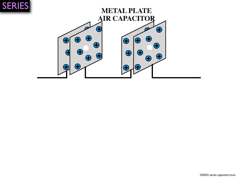 01 AP Capacitance 01.054-001